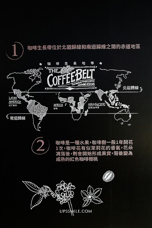 2016星巴克咖啡旅程概念店，萍子推薦星巴克旅程特展，只有53天在華山創意文化園區展出，星巴克6款限定咖啡一次喝完 @upssmile向上的微笑萍子 旅食設影