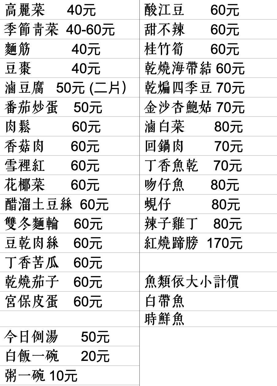 小品雅廚，台北清粥小菜推薦，米其林必比登推介名店，從晚餐6點賣到凌晨5點，捷運中山國小站美食，號稱台北最強宵夜場