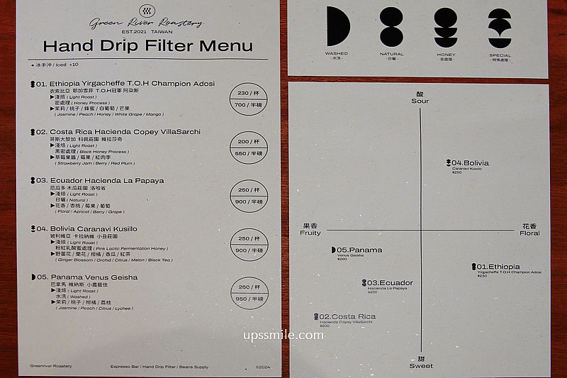 【綠河二店南港】Greenriver Roastery Archive，秒飛京都風日系咖啡廳，偽出國景點，台北寵物友善咖啡廳，台北咖啡廳，南港網美咖啡廳