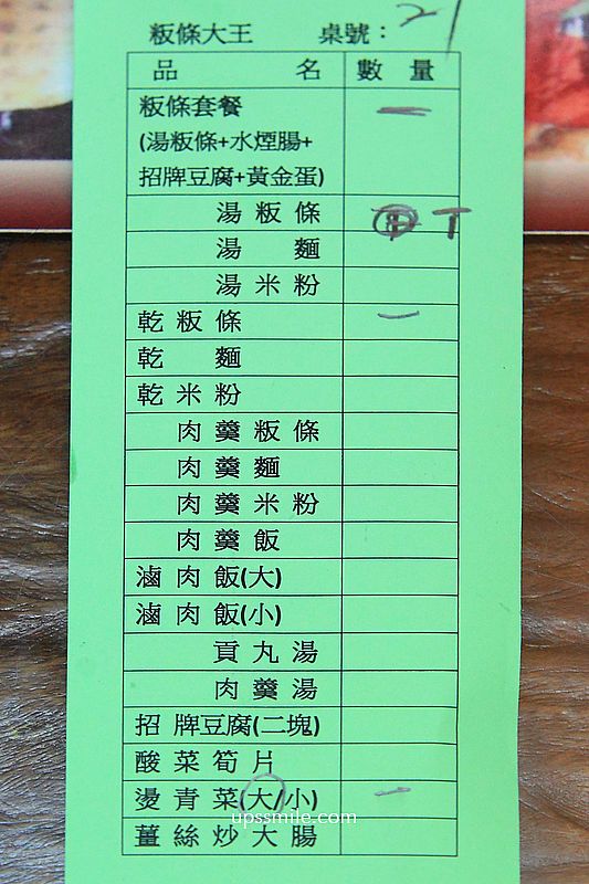 【新竹新埔美食】新埔粄條大王,在地傳承粄條50年老店,必吃湯粄條與水煙腸,榮獲台灣小吃的百大名店 【新竹新埔美食】新埔粄條大王,在地傳承粄條50年老店,必吃湯粄條與水煙腸,榮獲台灣小吃的百大名店