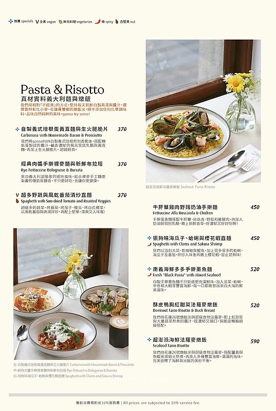 gonnaPLUS地中海健康旗艦餐廳,主打原型食物與地中海飲食,台北古蹟咖啡廳,台北松菸聚會餐廳,台北寵物友善餐廳 gonnaPLUS地中海健康旗艦餐廳,主打原型食物與地中海飲食,台北古蹟咖啡廳,台北松菸聚會餐廳,台北寵物友善餐廳