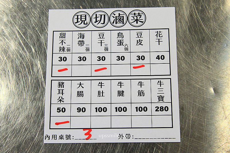 【台北捷運忠孝復興站】大舅媽鍋貼,隱藏正義國宅裡水餃鍋貼店,台北鍋貼排名 【台北捷運忠孝復興站】大舅媽鍋貼,隱藏正義國宅裡水餃鍋貼店,台北鍋貼排名