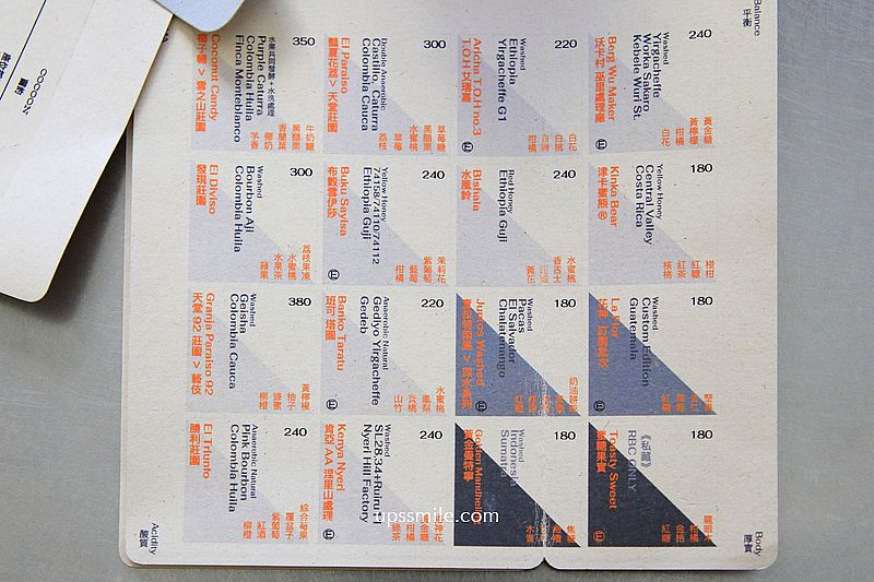 R.B.C COFFEE HEAD咖啡專門店，桃園中壢青埔全預約制太空站咖啡廳，桃園自家烘焙咖啡廳