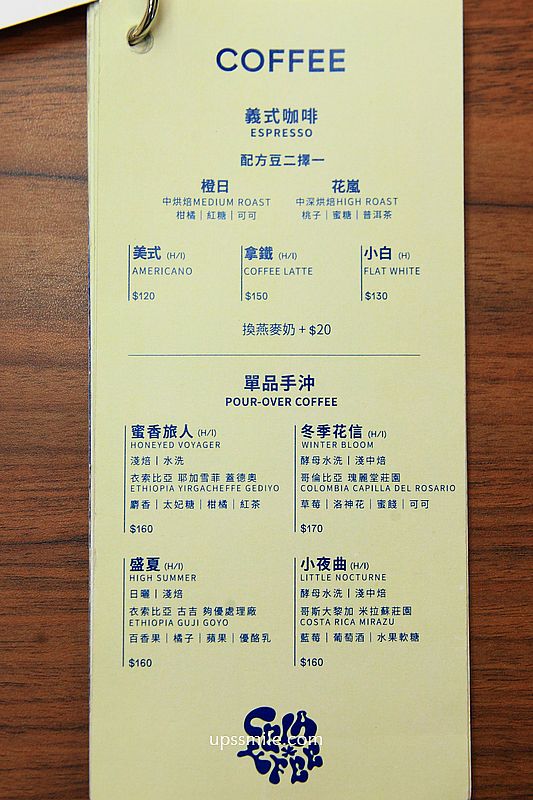 台中摩登復古風早午餐咖啡廳【Celaffee Cafe】向上市場自家烘焙咖啡廳改裝超美