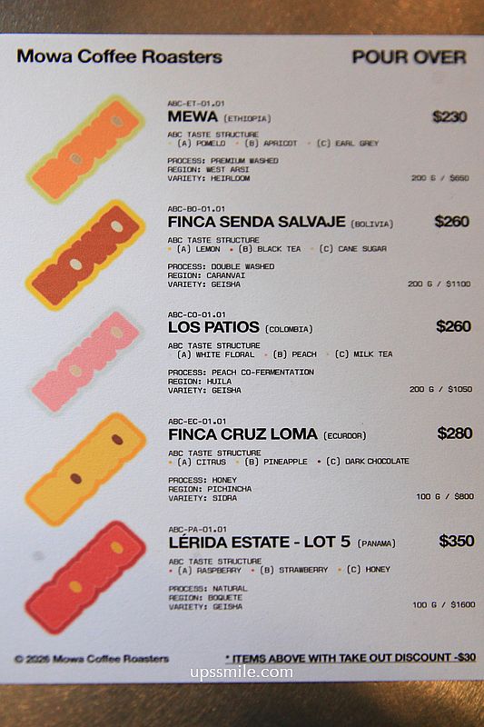 Mowa Coffee Roasters，雙連站新開幕韓系咖啡廳，台北自家烘焙咖啡廳與酸種吐司