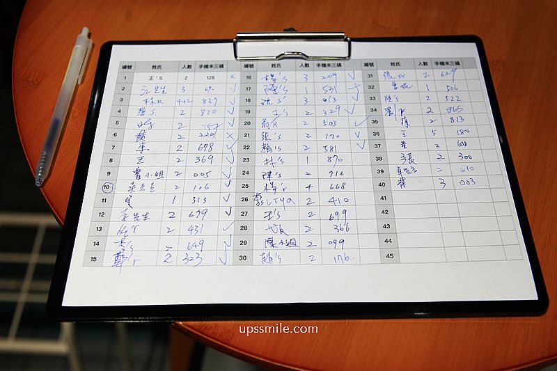 台北美食【焰禾炒飯雞湯麵】有平價鼎泰豐實力,必吃雞湯麵與排骨炒飯 台北美食【焰禾炒飯雞湯麵】有平價鼎泰豐實力,必吃雞湯麵與排骨炒飯