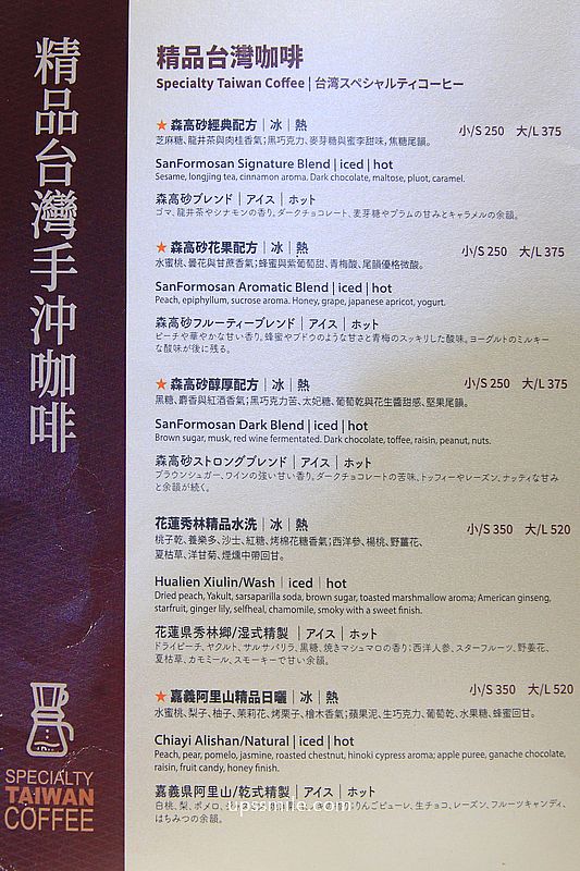大稻埕咖啡廳【森高砂咖啡館迪化烘焙館】迪化街洋樓老宅天井咖啡廳，外國觀光客必去台北景點