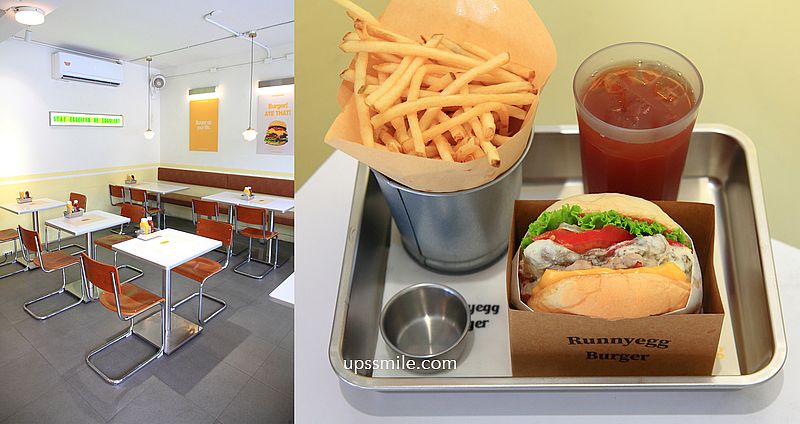 網站近期文章：士林天母美食【Runnyegg Burger】天母美式漢堡專賣店