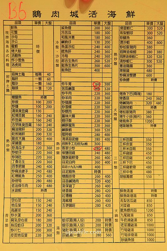 台北美食【鵝肉城活海鮮】輝達NVIDIA黃仁勳推薦遼寧街海產快炒台菜 台北美食【鵝肉城活海鮮】輝達NVIDIA黃仁勳推薦遼寧街海產快炒台菜
