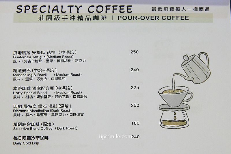 中山國小站咖啡廳【綠蒂咖啡Lotty Café】晴光商圈農安街自家烘焙咖啡廳