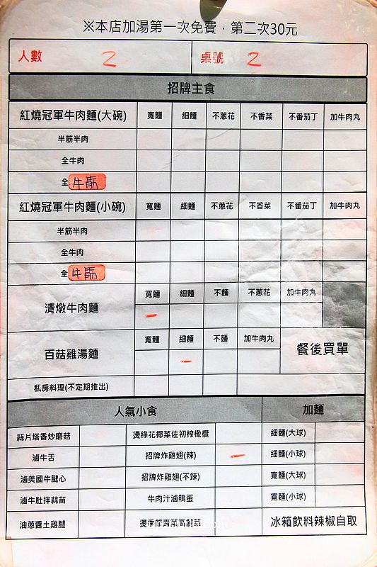 通化街美食【18冠軍牛肉麵】號稱全台北最好吃超濃雞湯麵 通化街美食【18冠軍牛肉麵】號稱全台北最好吃超濃雞湯麵